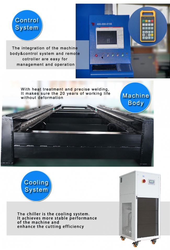 1500w талшықты лазерлік табақты металл кесетін машина